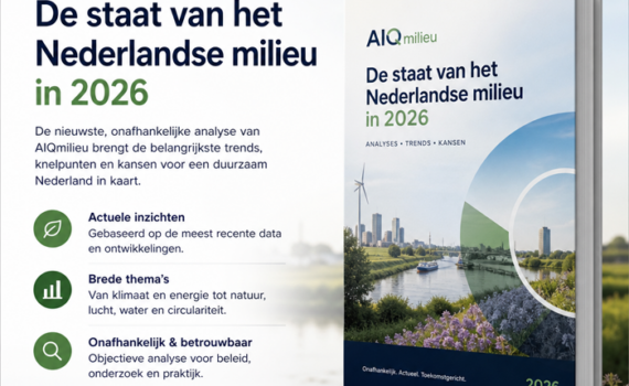 Voorkant van het AIQmilieu-rapport 'De staat van het Nederlandse milieu in 2026'